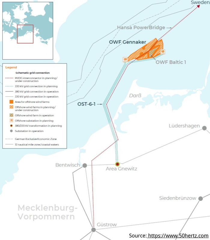 50Hertz awards contract for cables to connect the Baltic Sea wind farm to ZTT Submarine Cable